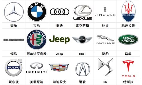 名車品牌logo